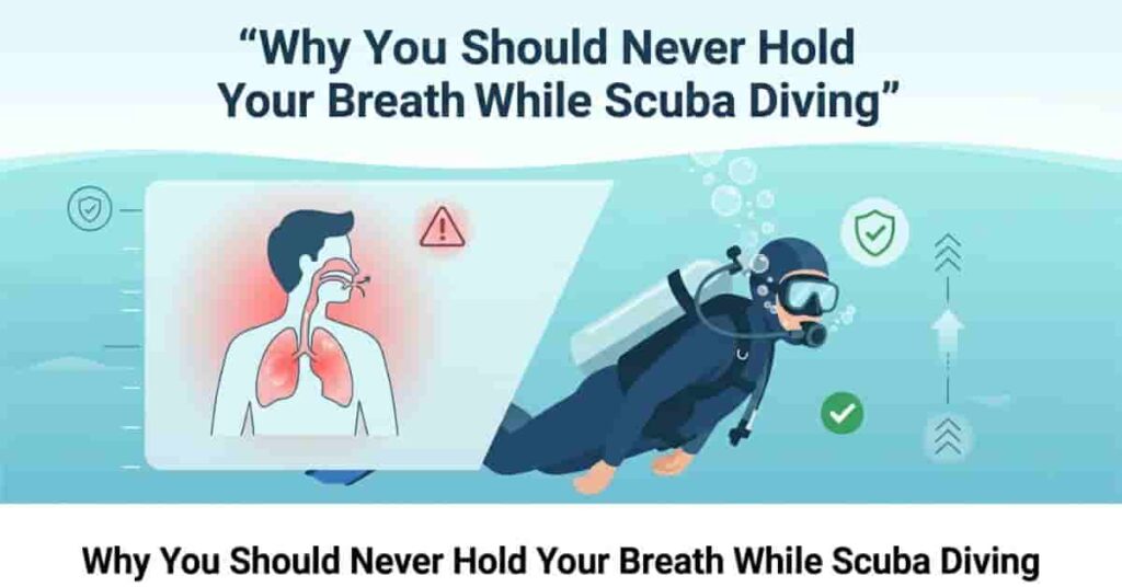 scuba diving safety breathing rule underwater diver calm ascent lung expansion warning educational hero image
