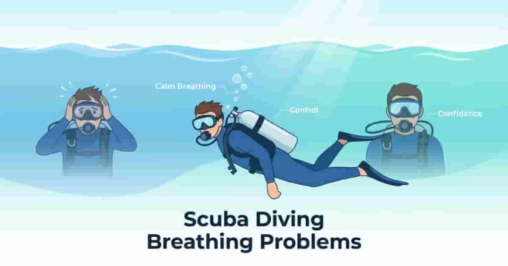 Beginner scuba diver practicing calm underwater breathing with comparison of stressed and relaxed diving techniques in clean vector style.