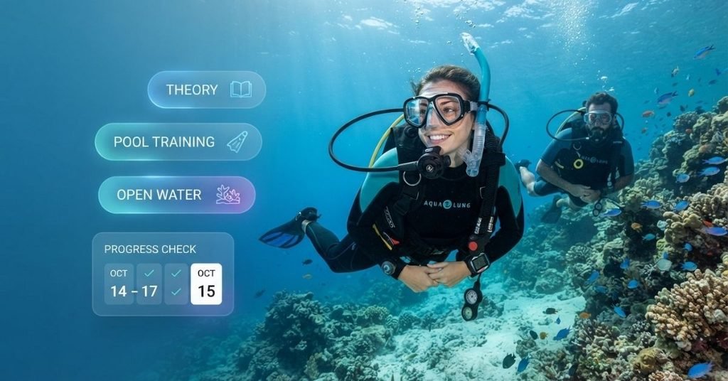 how-long-to-be-scuba-certified-beginner-timeline